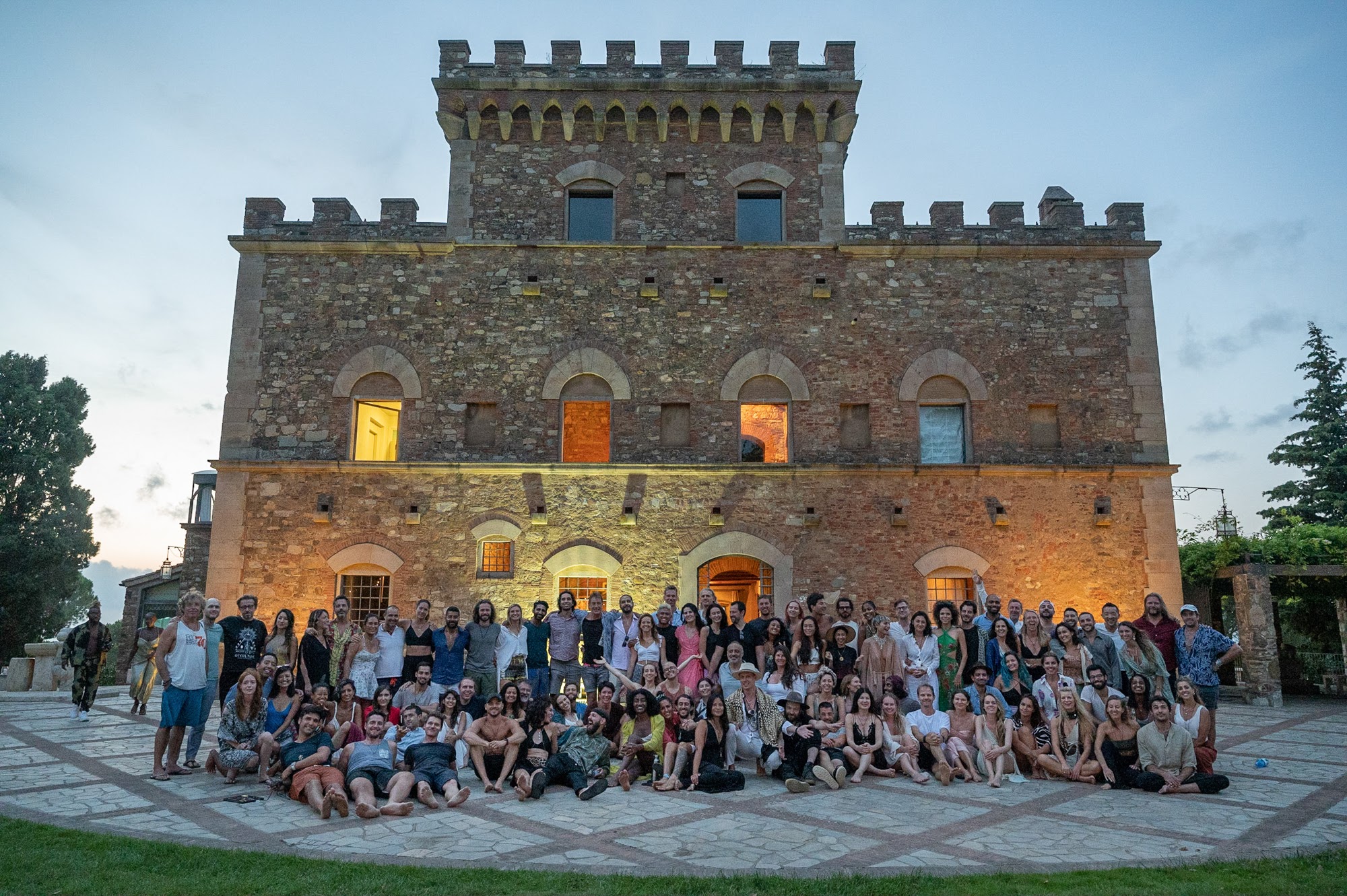 Future Horizon — Impact